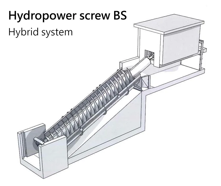 Hydropower screw type BS, hybrid system
