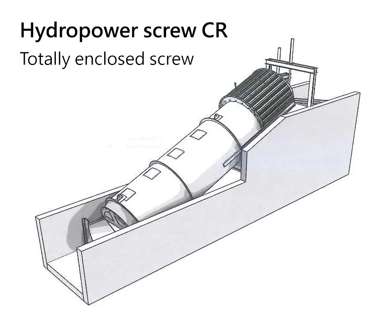 Hydropower screw type CR, totally enclosed